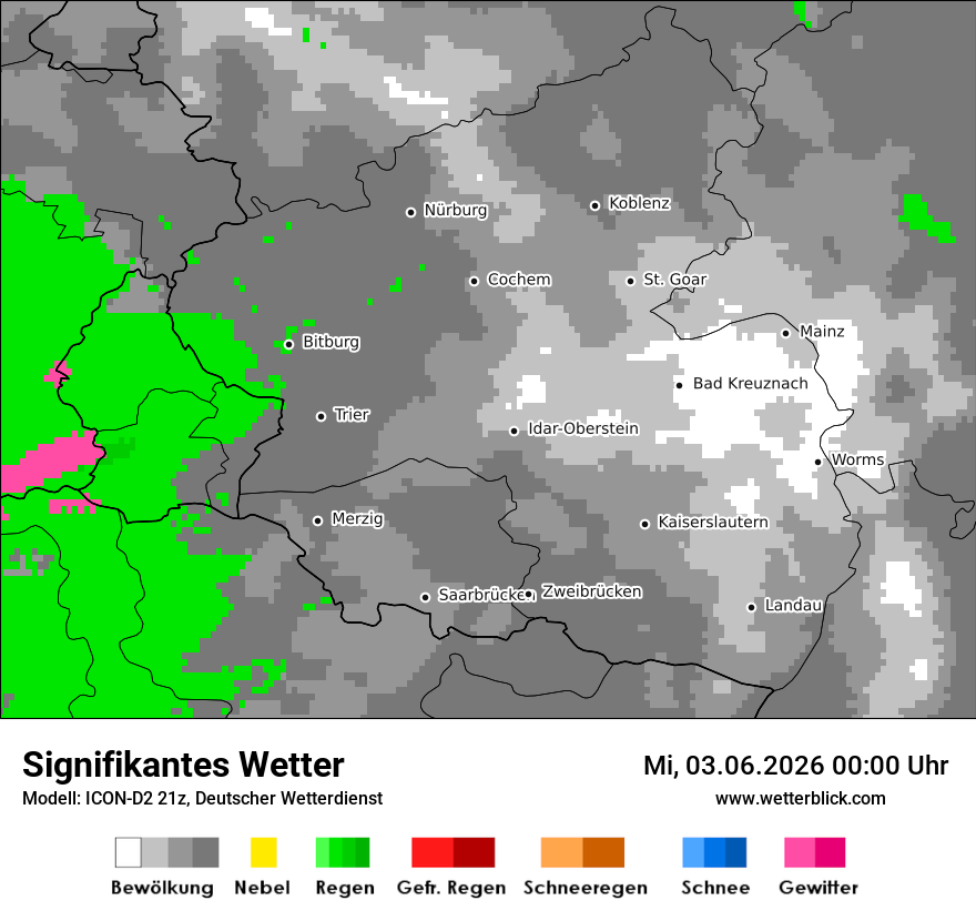 Signifikantes Wetter
