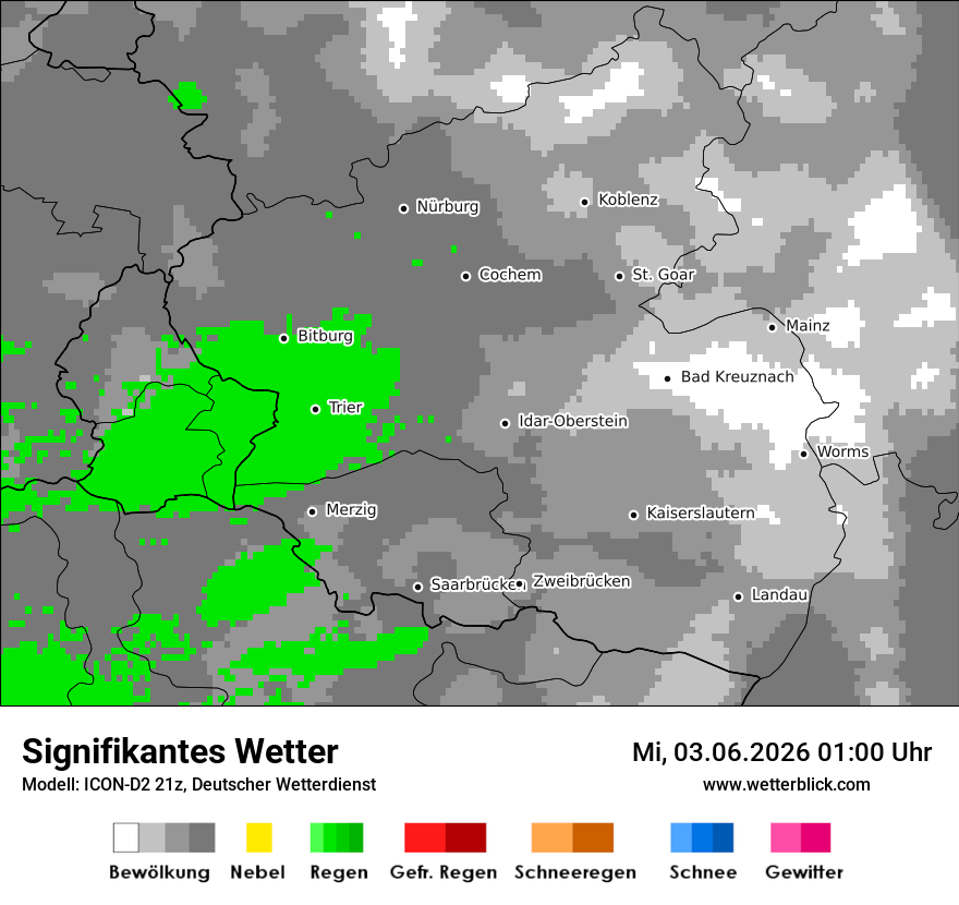 Signifikantes Wetter