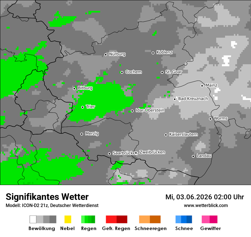 Signifikantes Wetter
