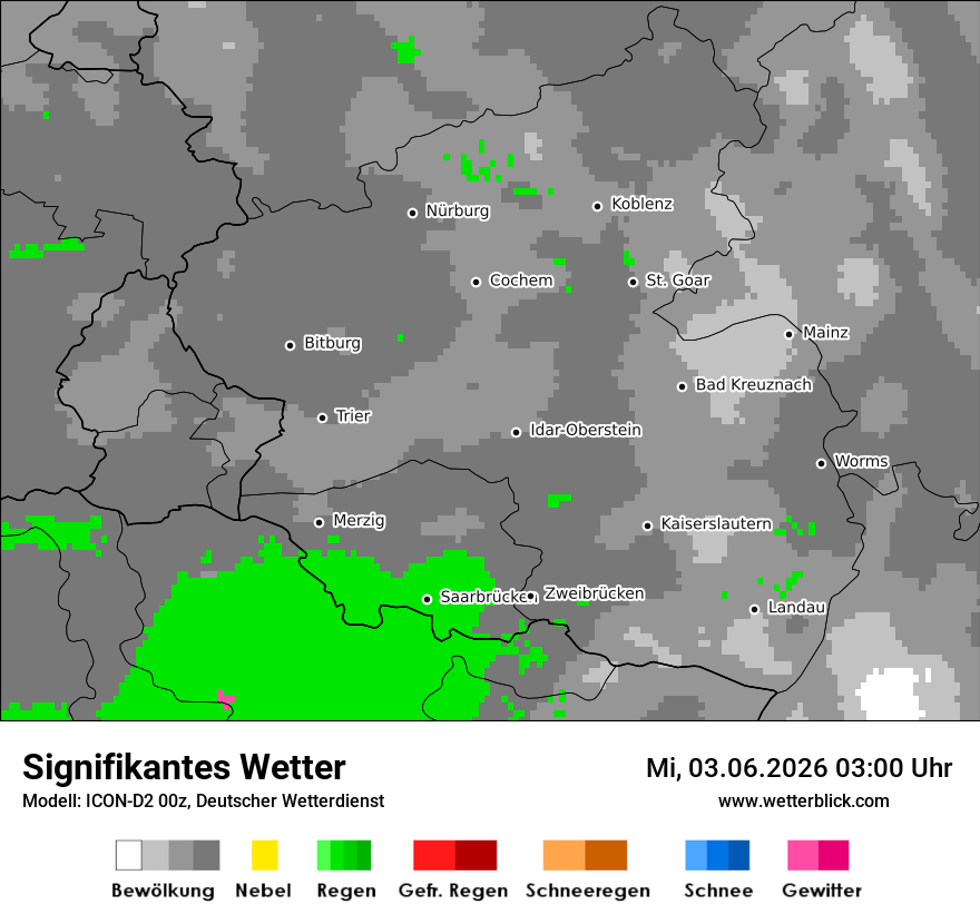 Signifikantes Wetter