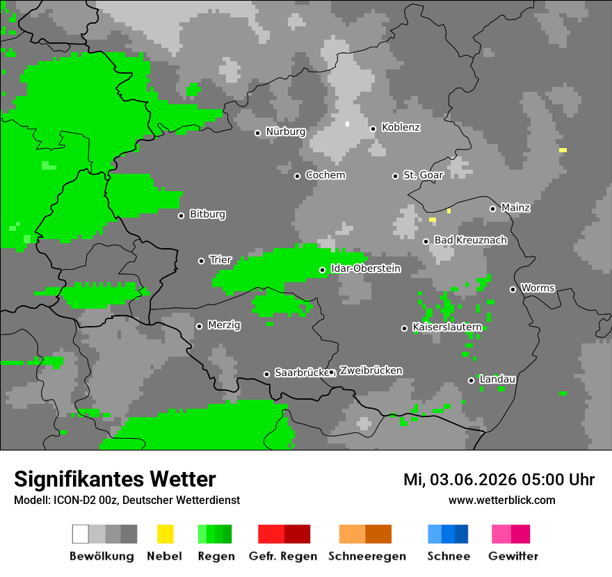 Signifikantes Wetter