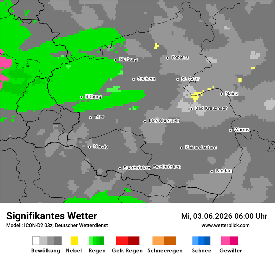 Signifikantes Wetter