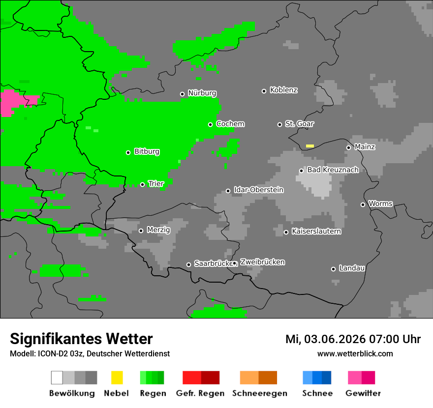 Signifikantes Wetter