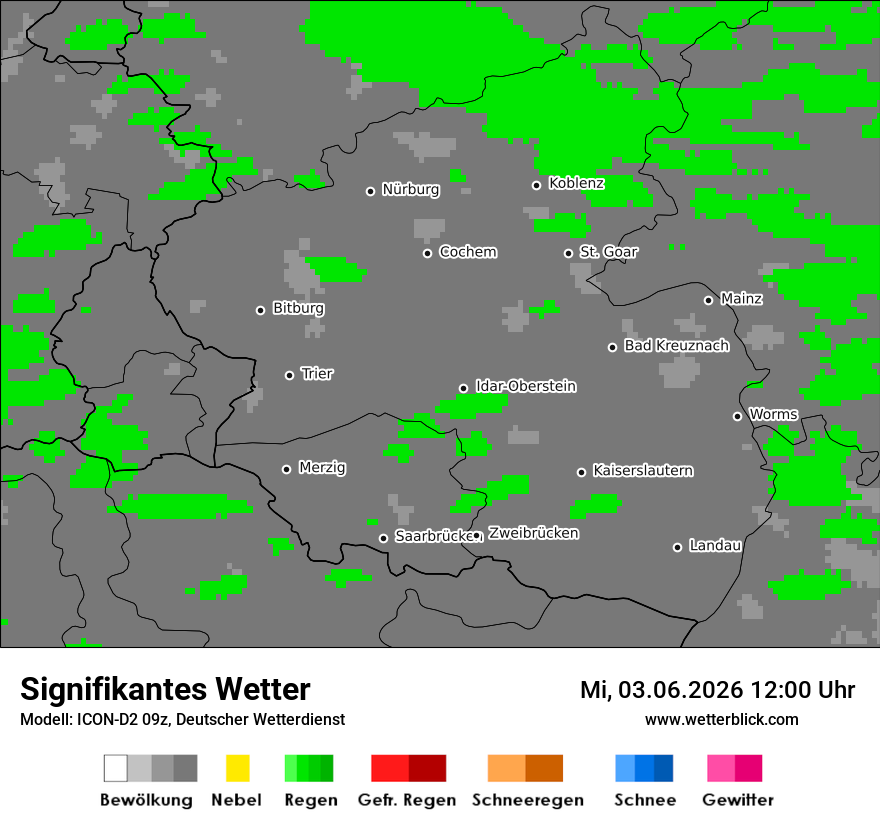 Signifikantes Wetter