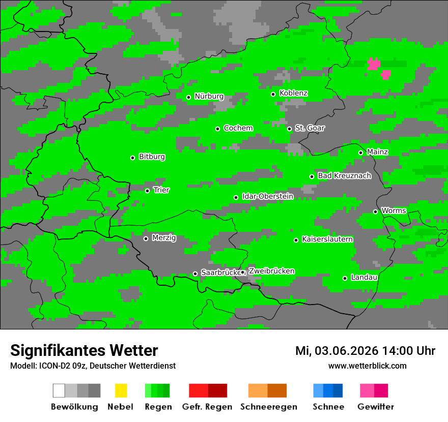 Signifikantes Wetter