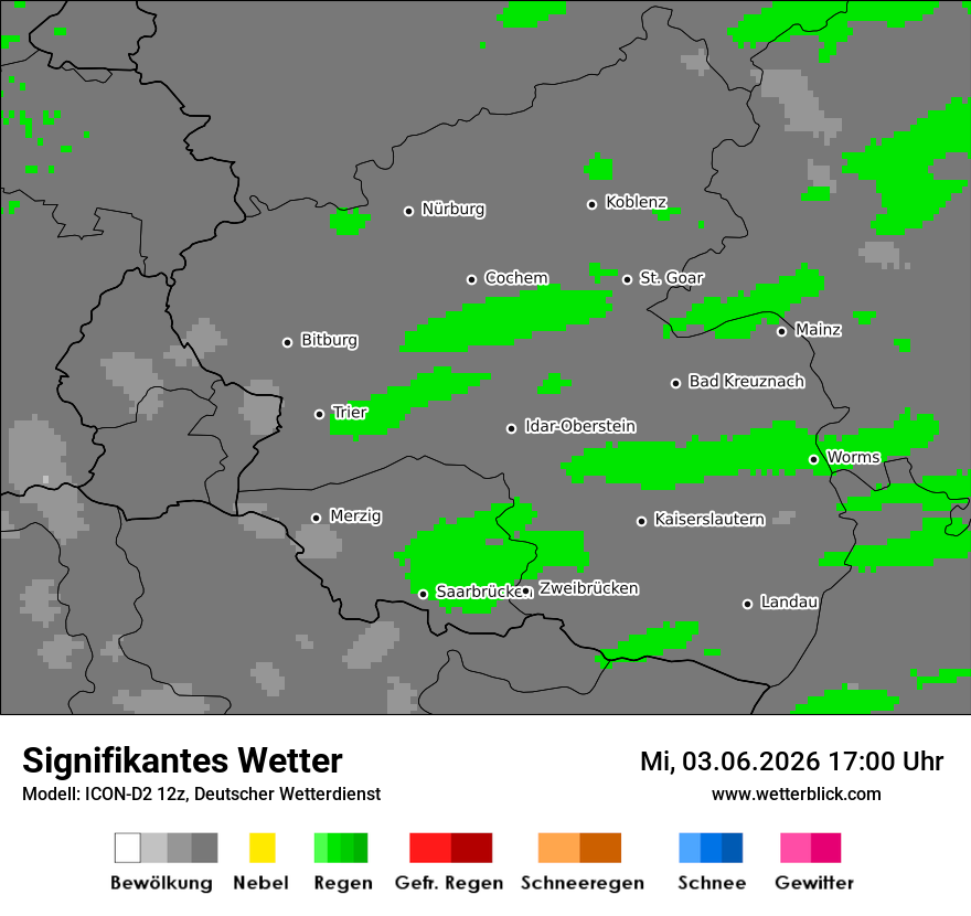 Signifikantes Wetter
