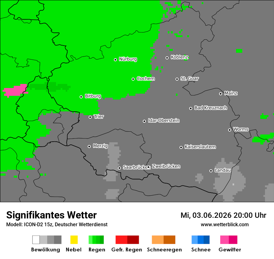 Signifikantes Wetter