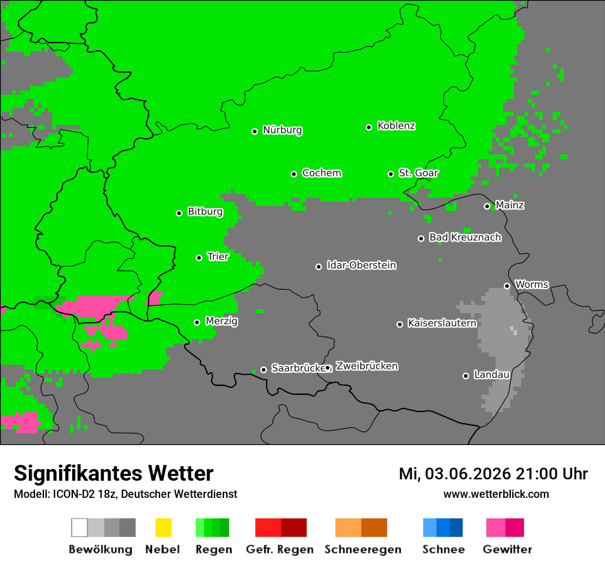 Signifikantes Wetter
