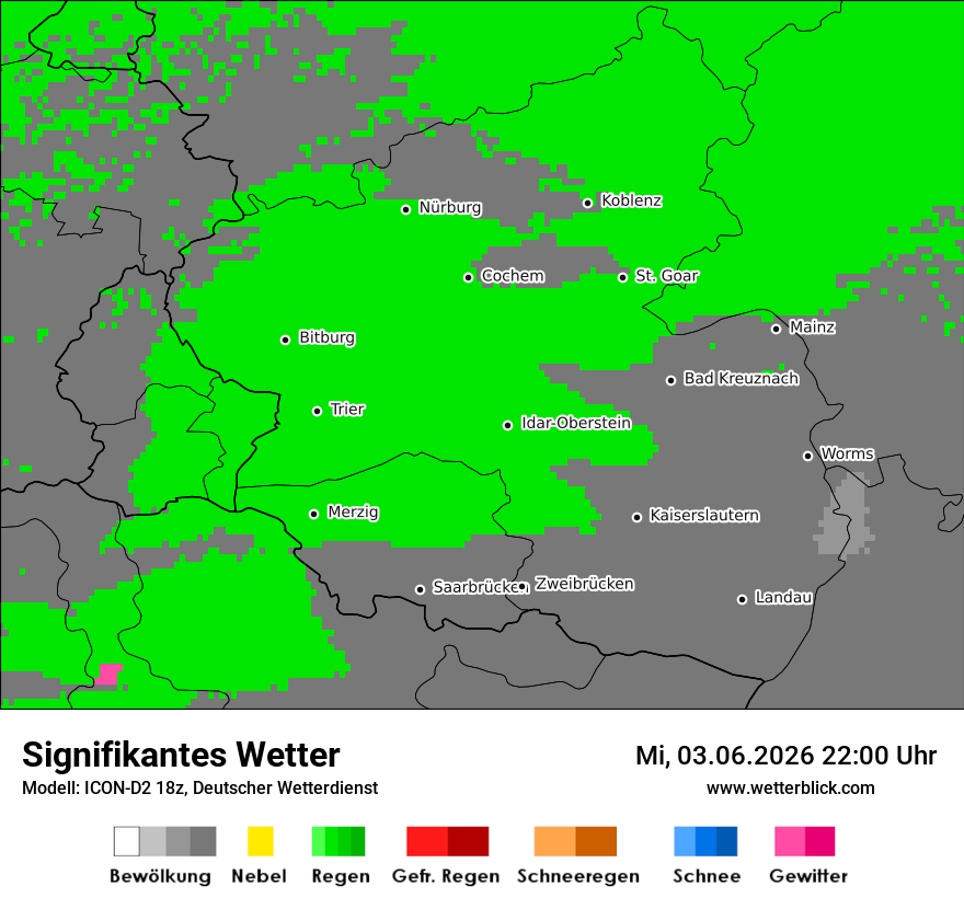 Signifikantes Wetter