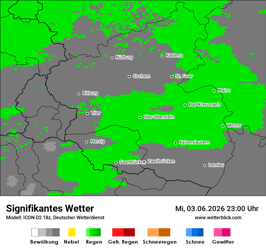 Signifikantes Wetter