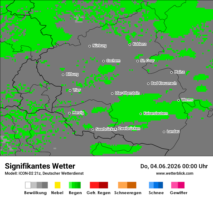 Signifikantes Wetter