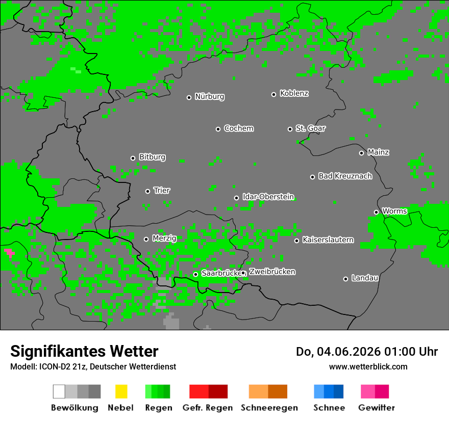 Signifikantes Wetter