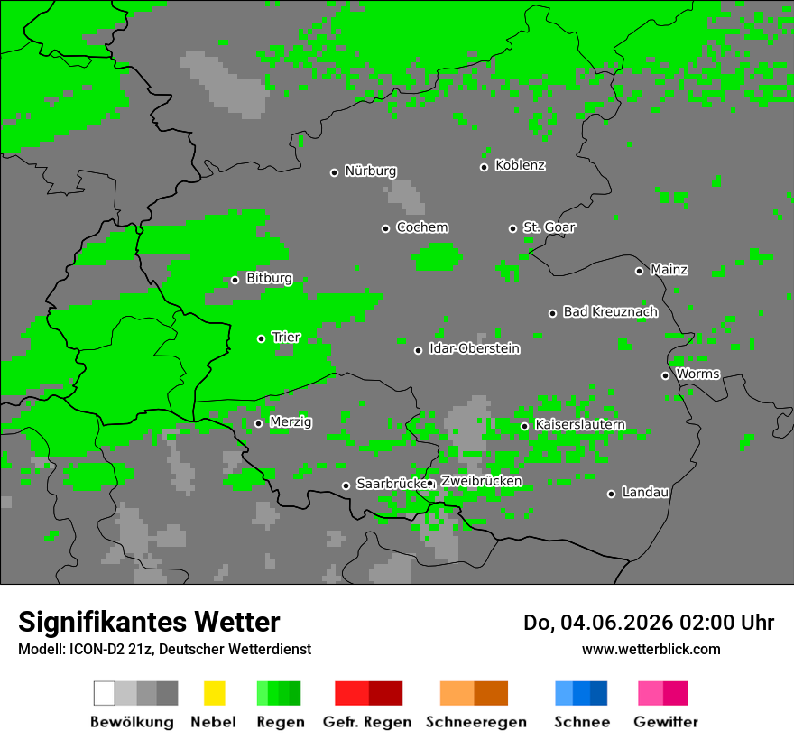 Signifikantes Wetter