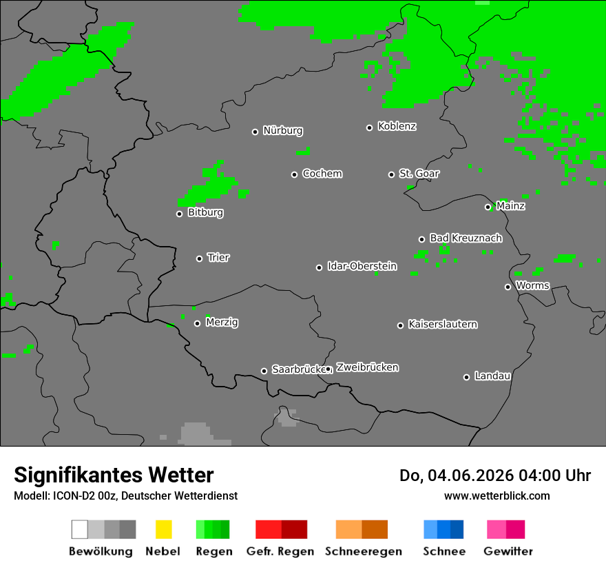 Signifikantes Wetter