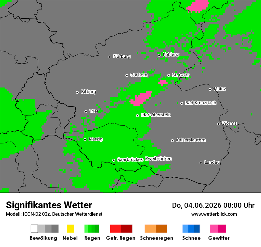 Signifikantes Wetter
