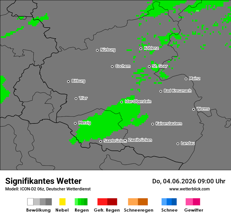 Signifikantes Wetter