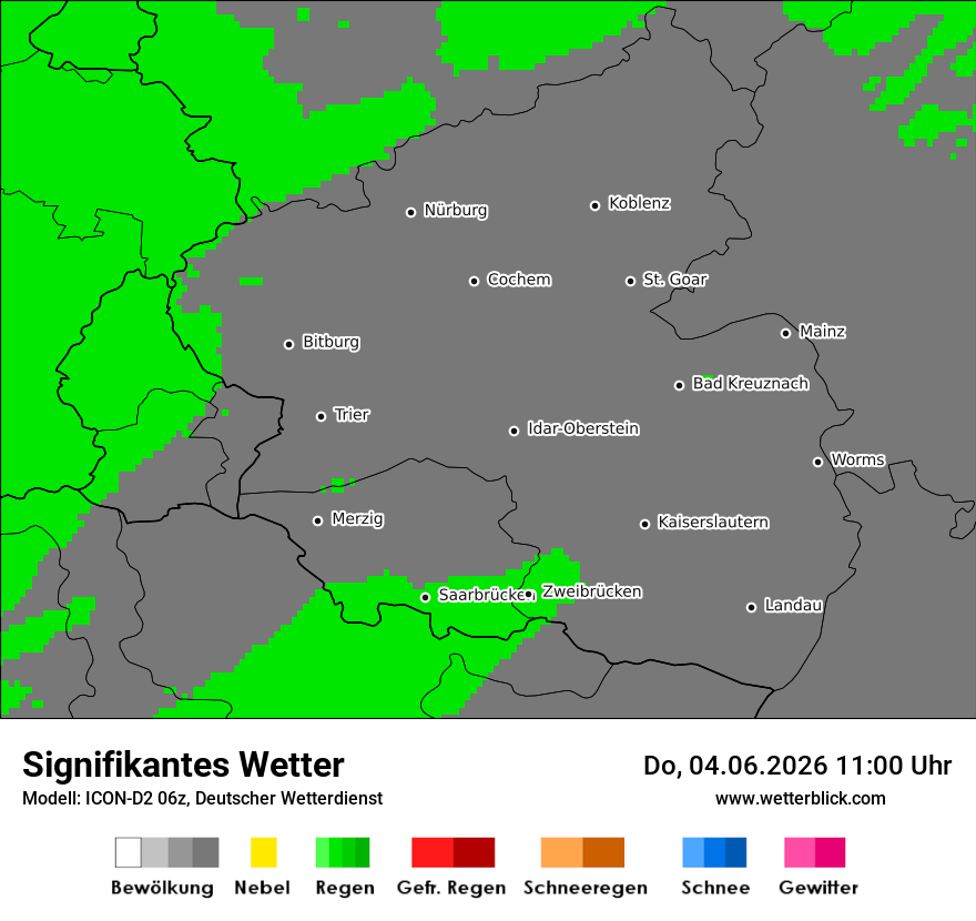 Signifikantes Wetter