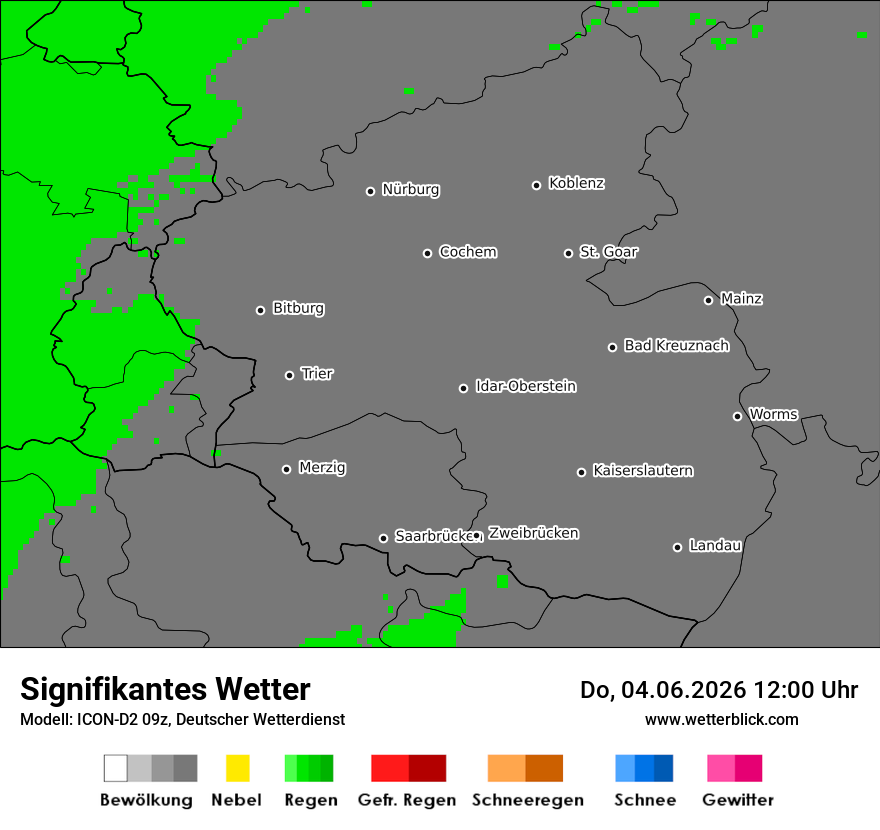 Signifikantes Wetter