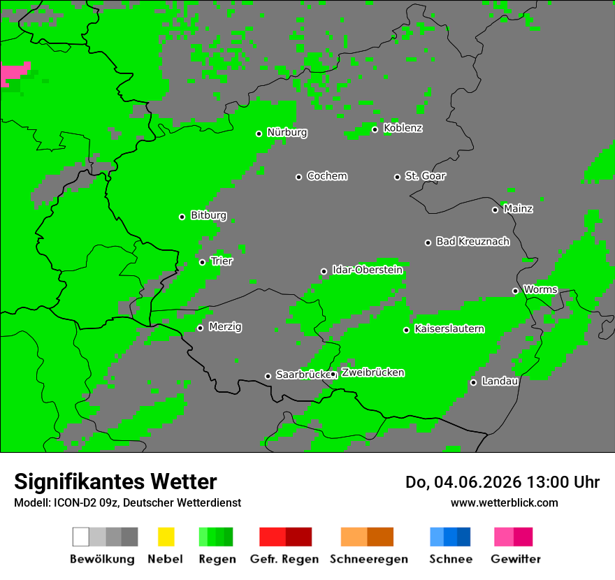 Signifikantes Wetter