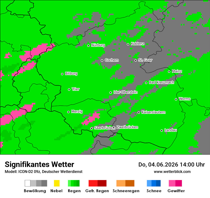 Signifikantes Wetter