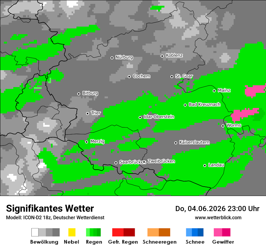 Signifikantes Wetter
