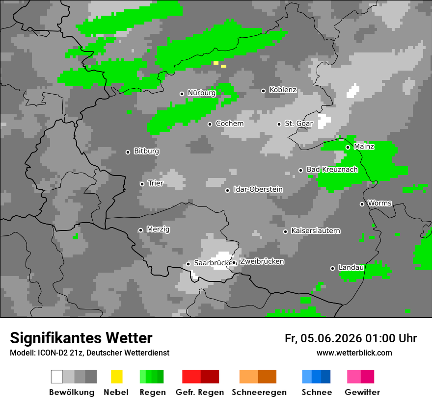 Signifikantes Wetter