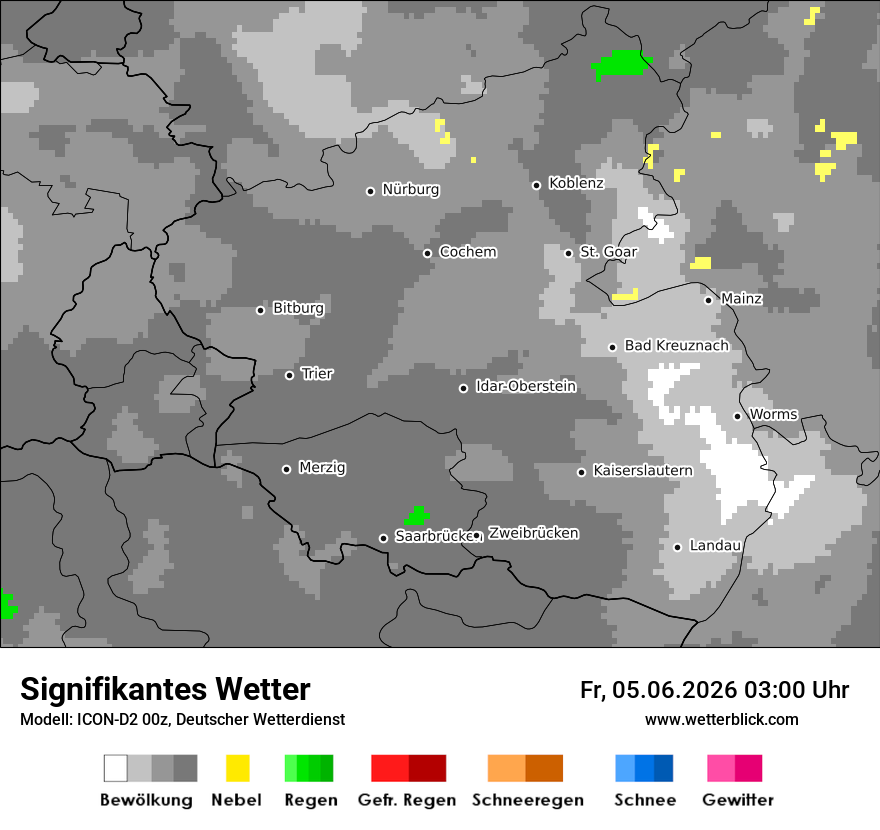 Signifikantes Wetter