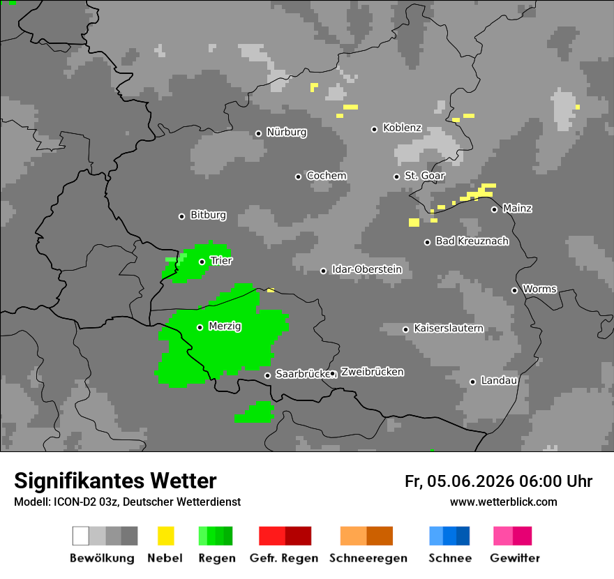 Signifikantes Wetter
