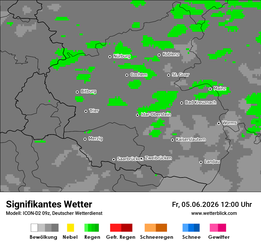 Signifikantes Wetter