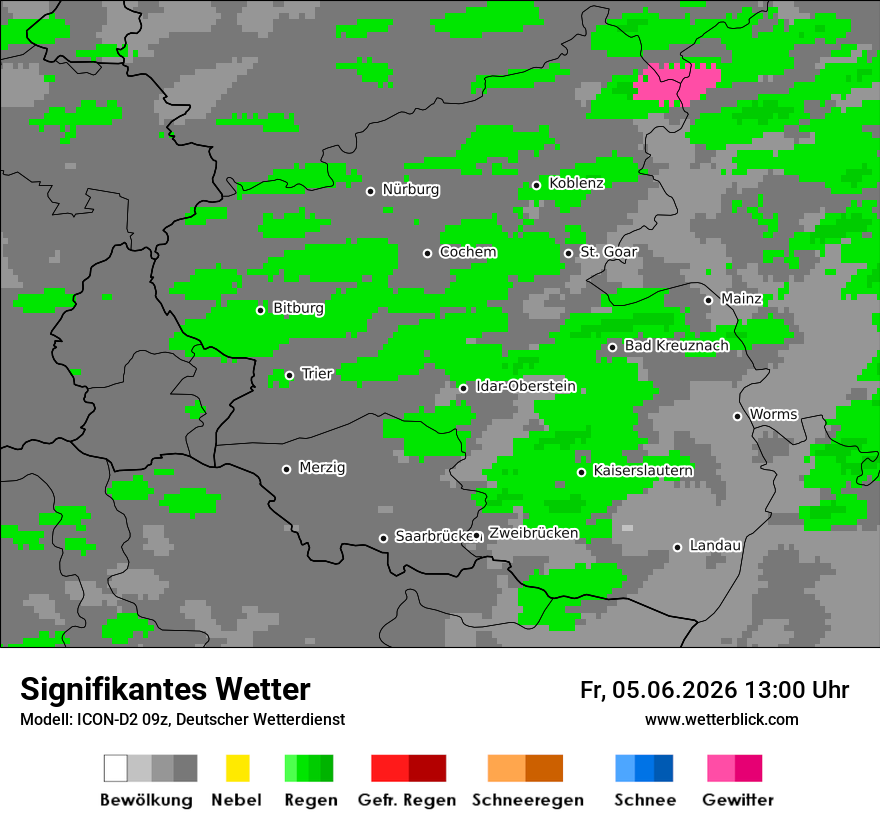 Signifikantes Wetter