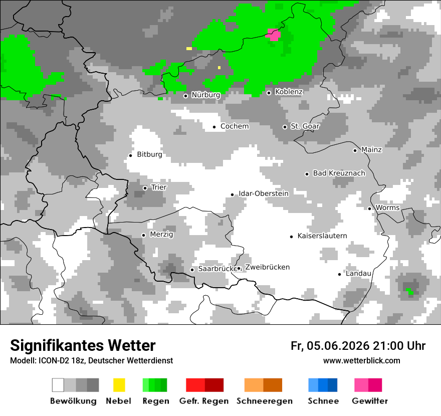 Signifikantes Wetter