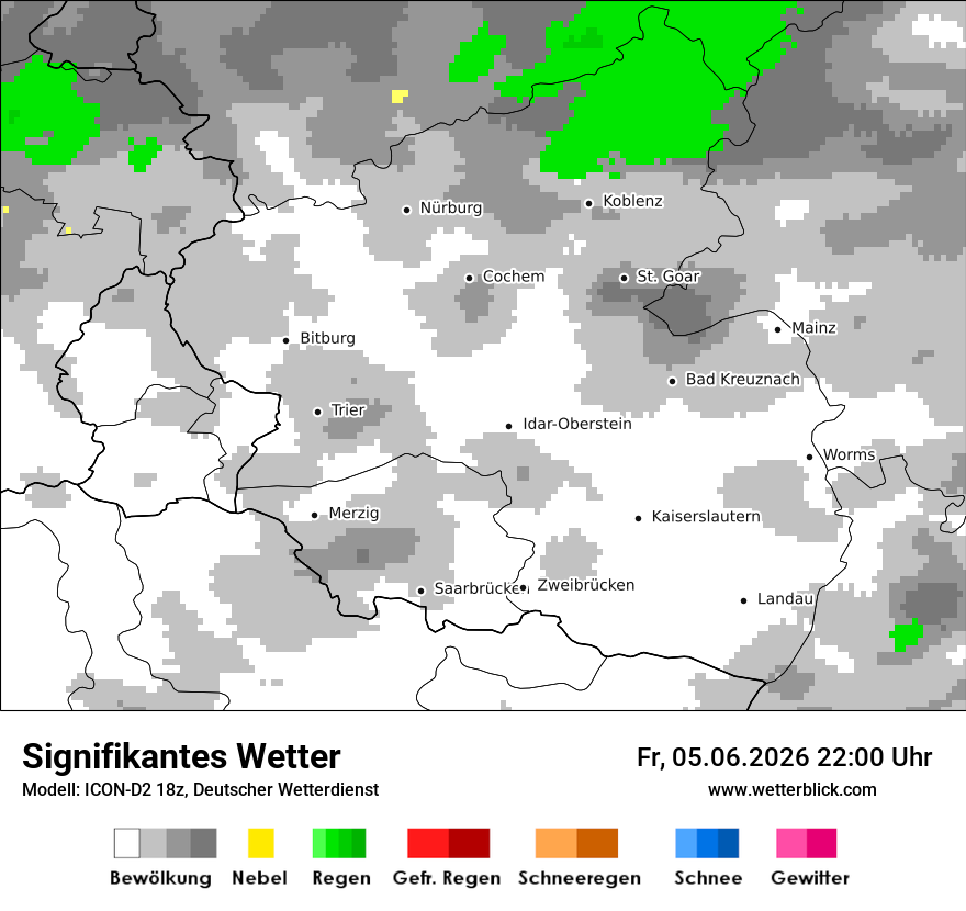 Signifikantes Wetter