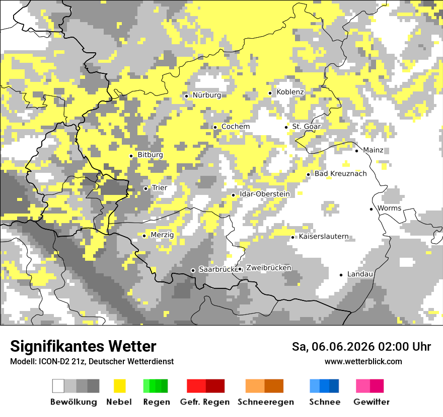 Signifikantes Wetter