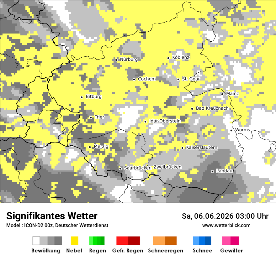 Signifikantes Wetter