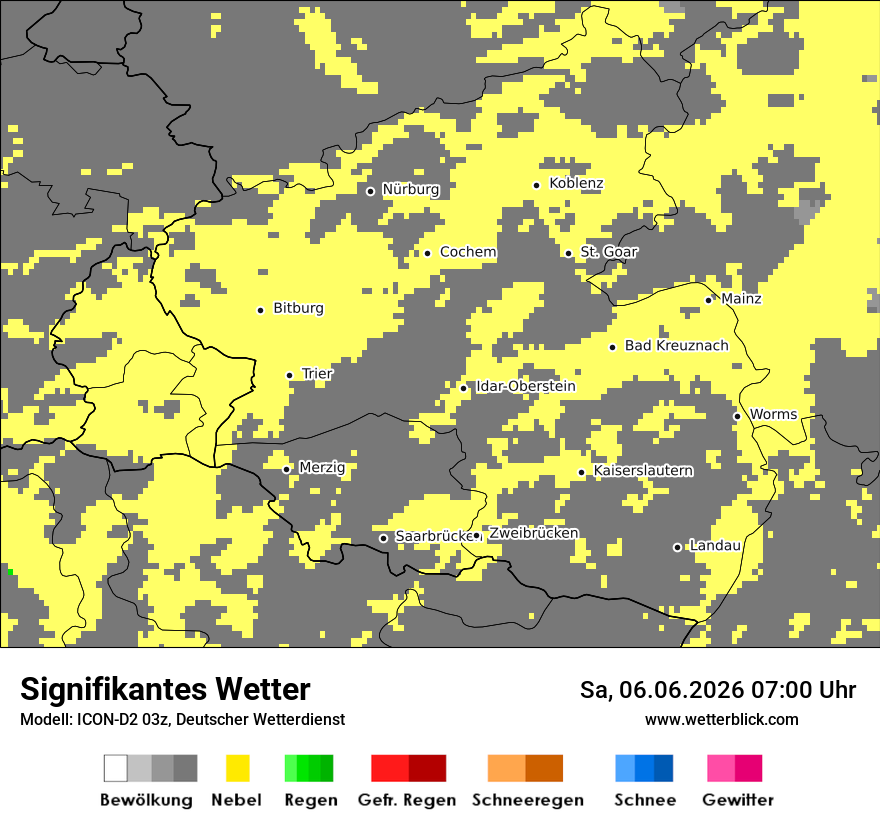 Signifikantes Wetter