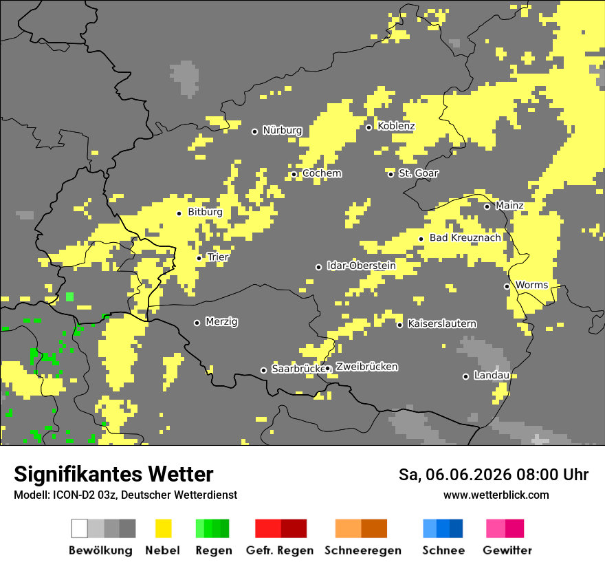 Signifikantes Wetter