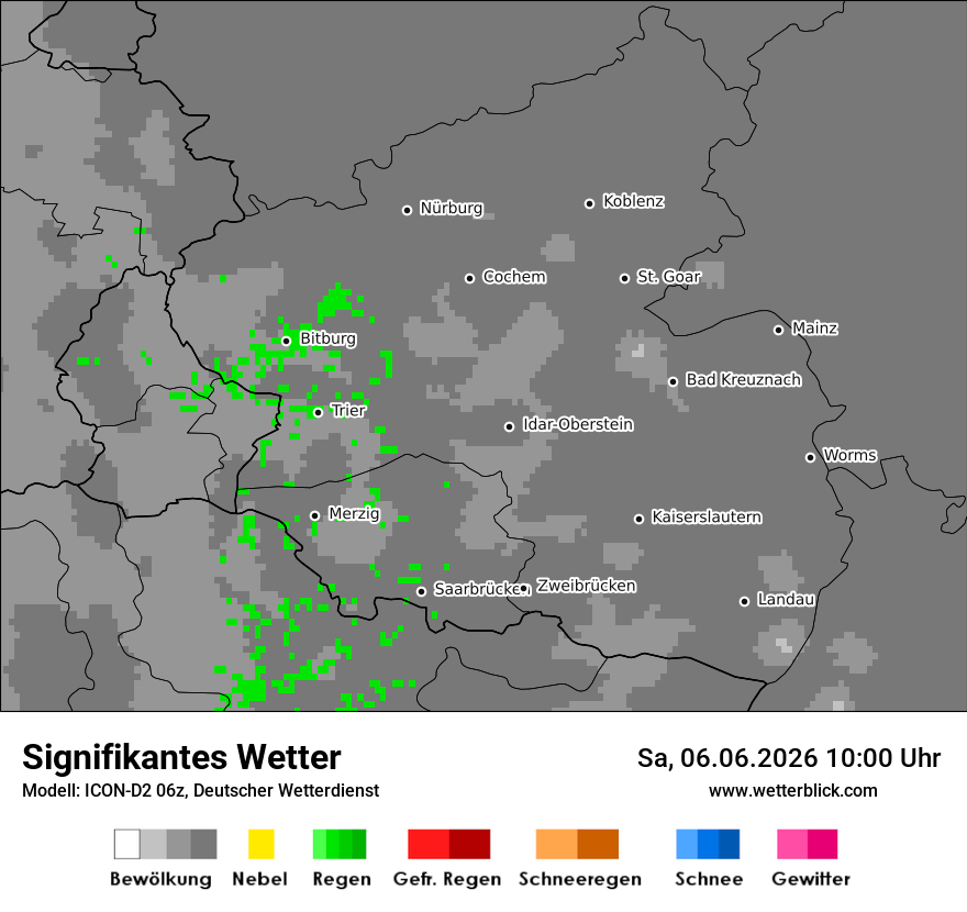 Signifikantes Wetter