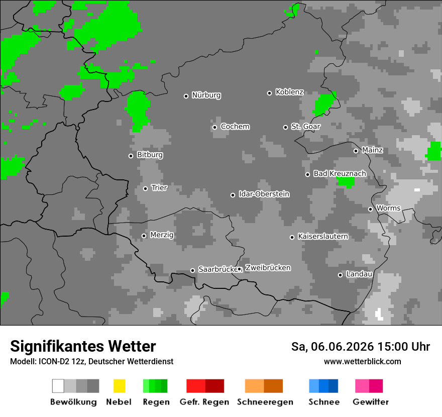 Signifikantes Wetter