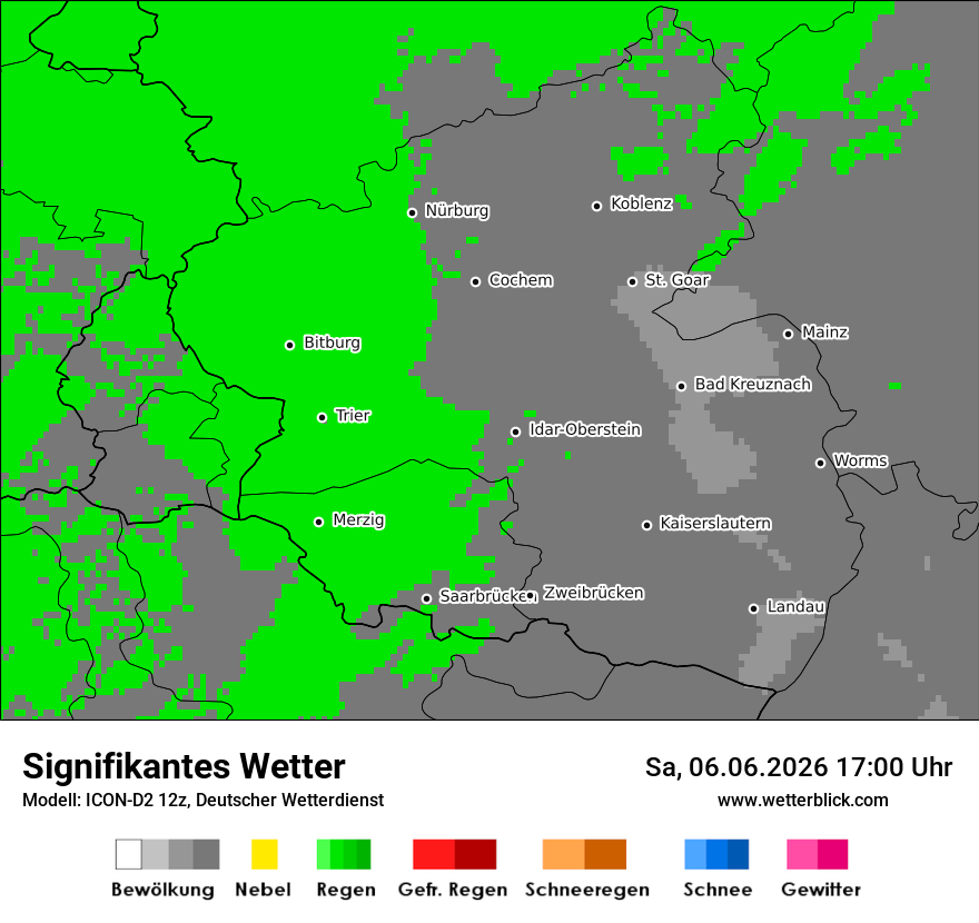 Signifikantes Wetter