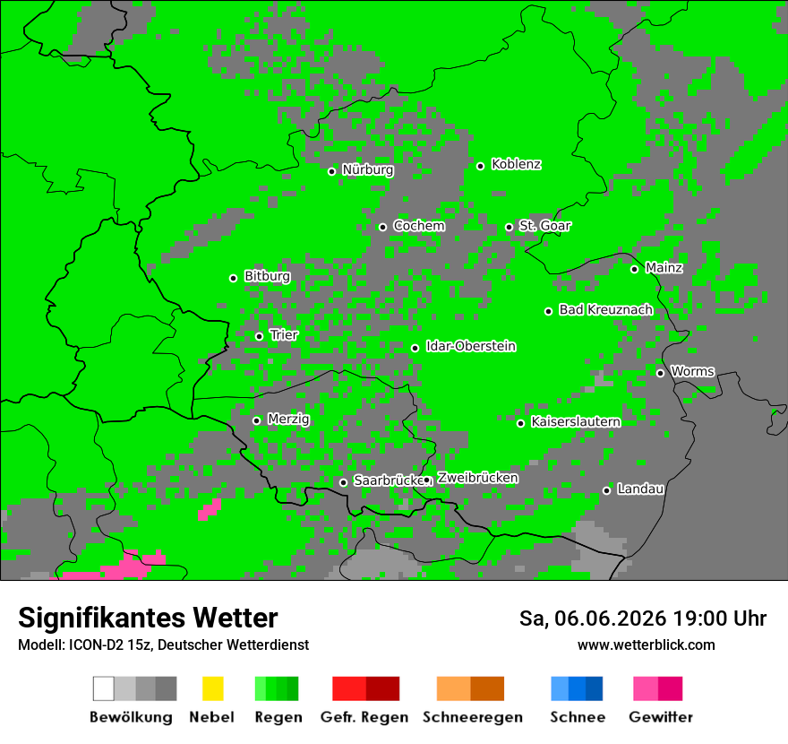 Signifikantes Wetter