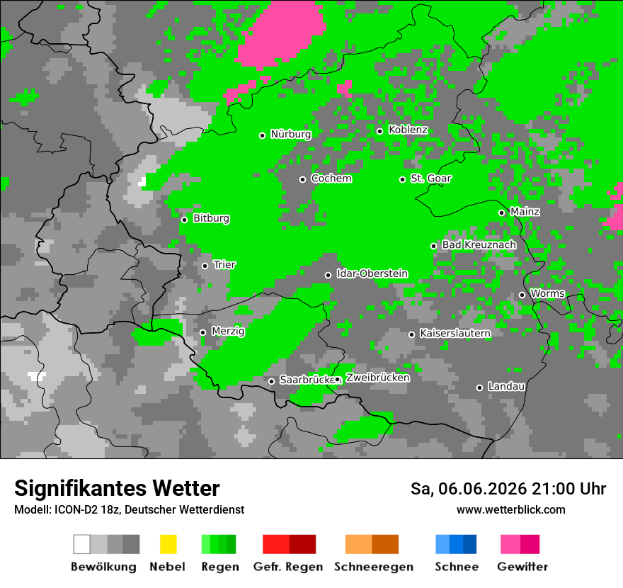 Signifikantes Wetter