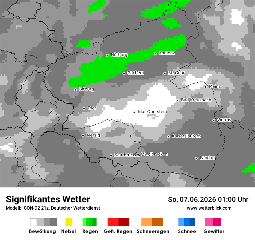 Signifikantes Wetter