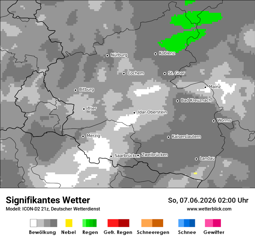 Signifikantes Wetter