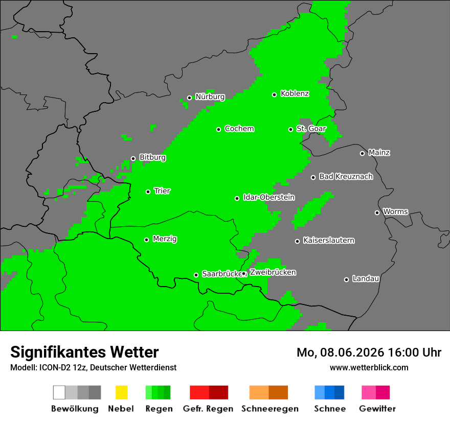 Signifikantes Wetter
