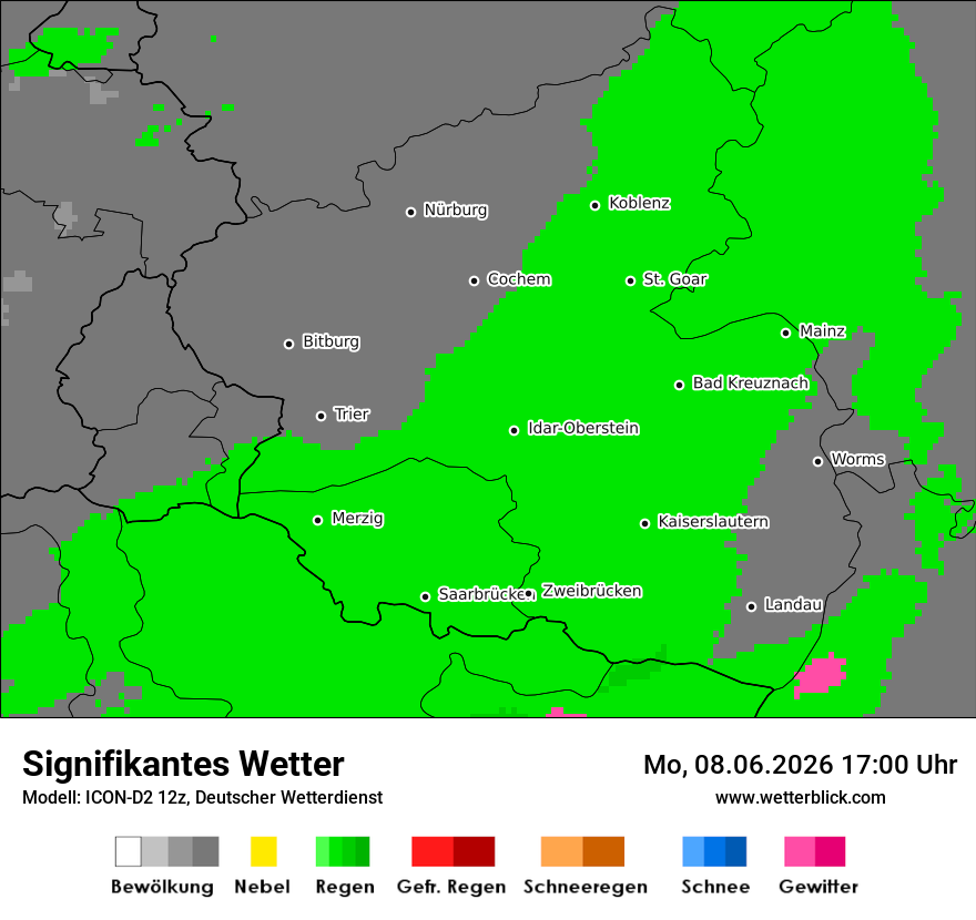 Signifikantes Wetter