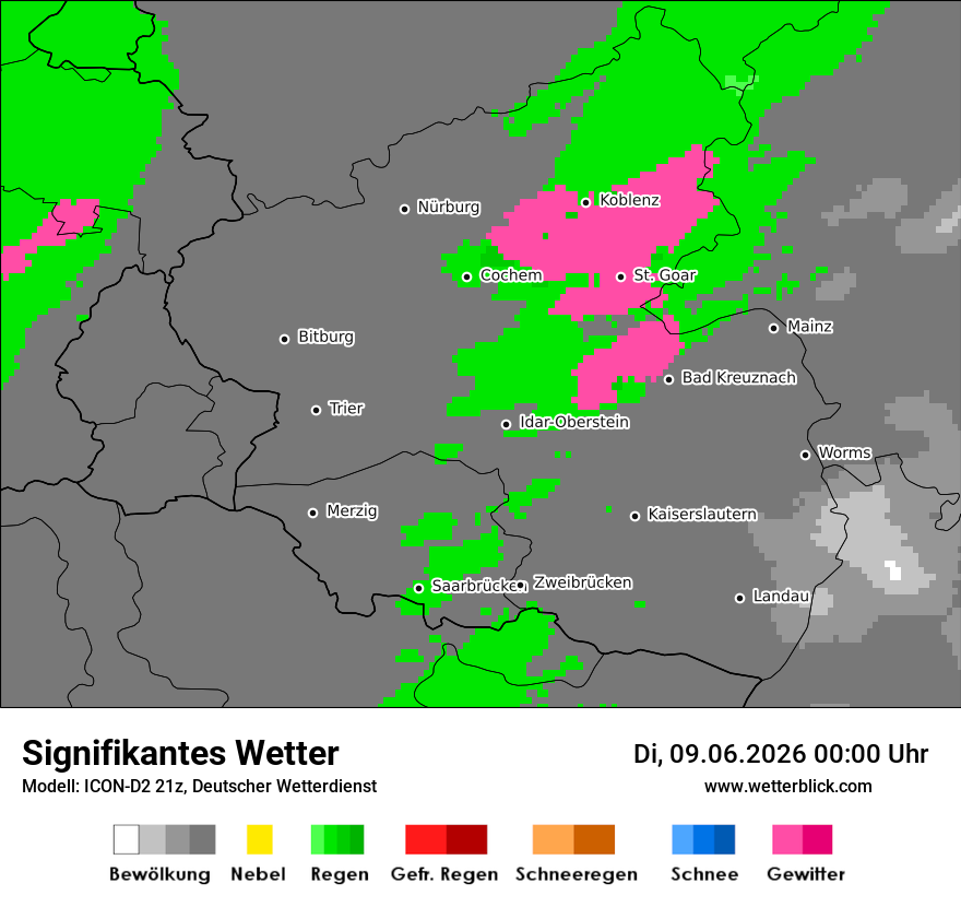 Signifikantes Wetter
