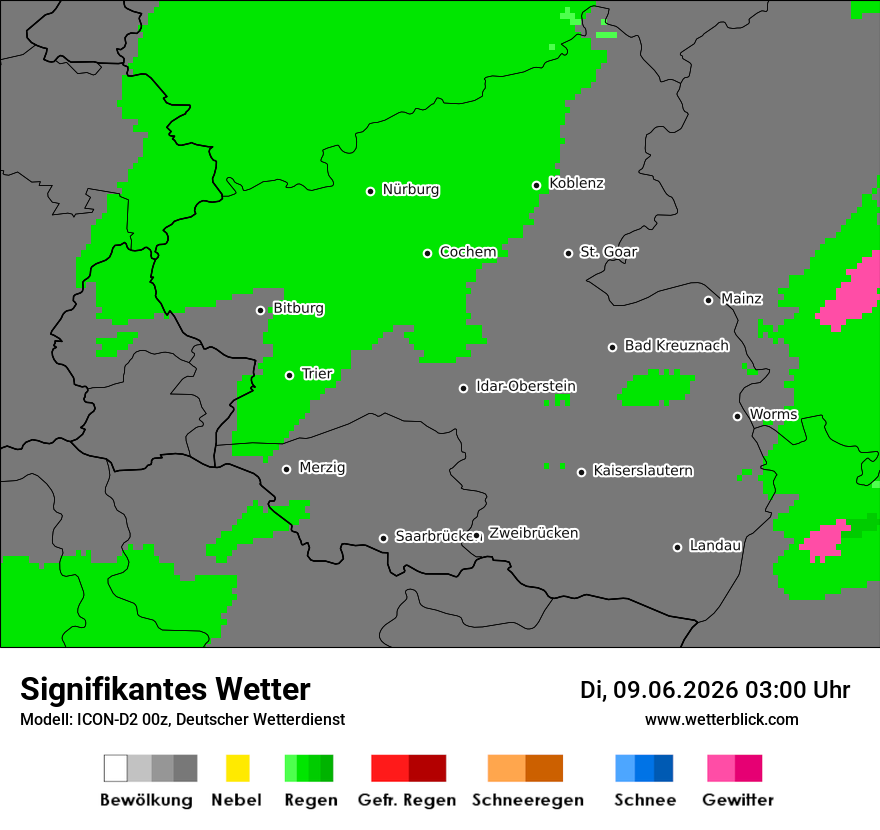 Signifikantes Wetter