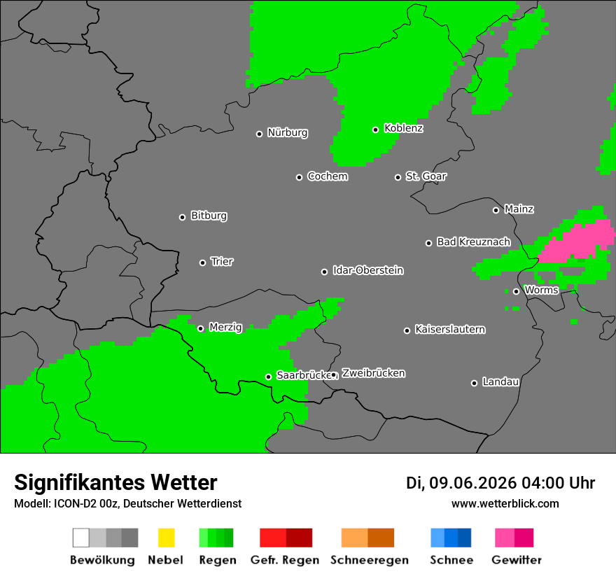 Signifikantes Wetter