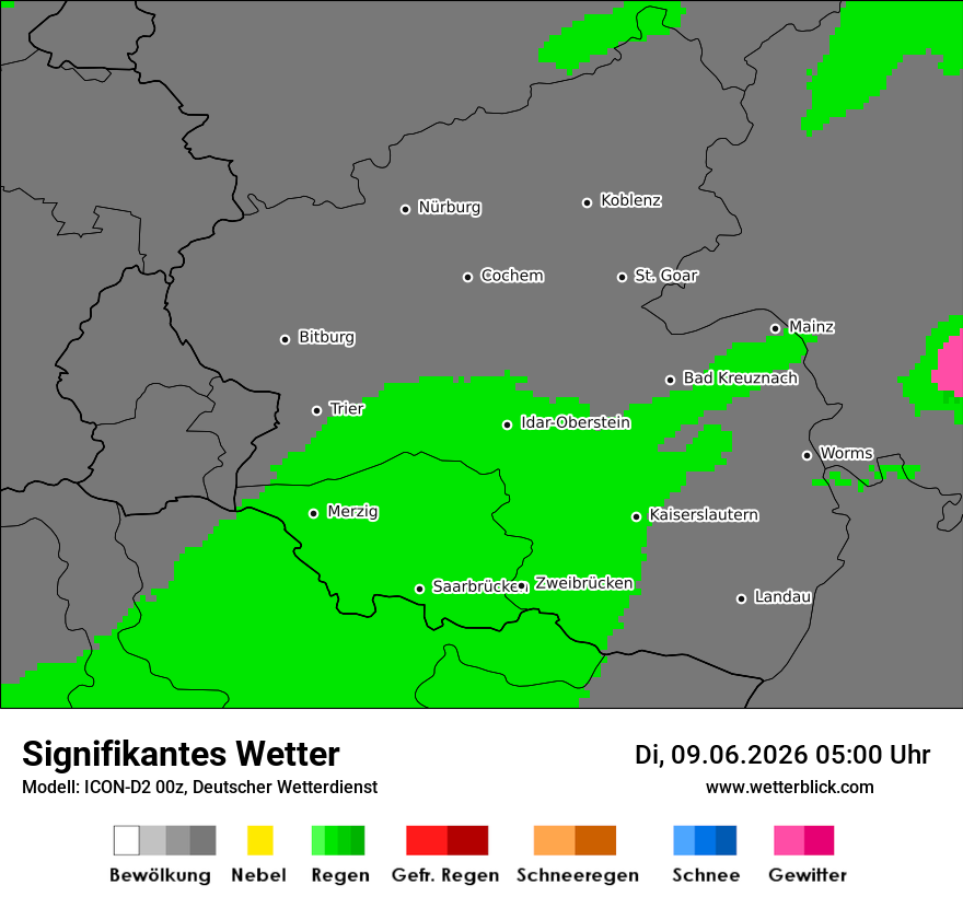 Signifikantes Wetter
