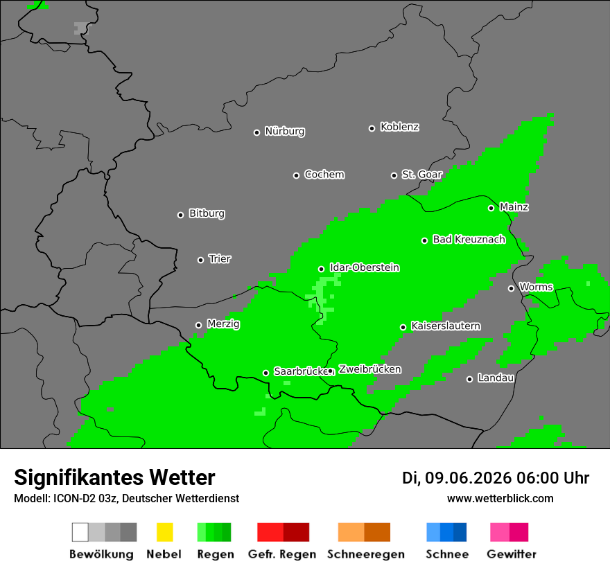 Signifikantes Wetter